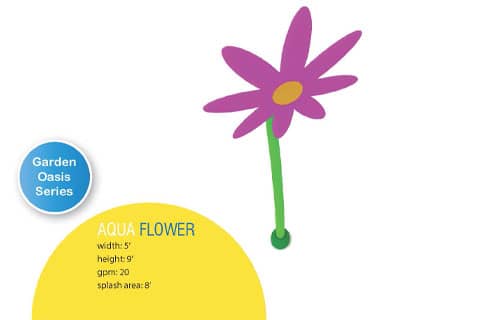 rendering of spraying flower water feature with product specifications