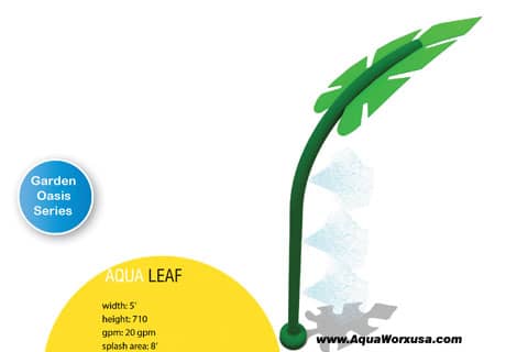 rendering of spraying leaf water feature with product specifications