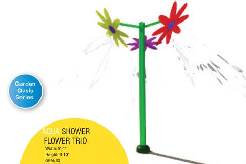 rendering of three flowers that spray water with product specifications