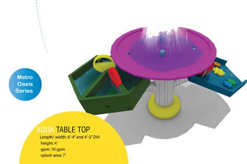 rendering of table tope interactive water feature and product specifications