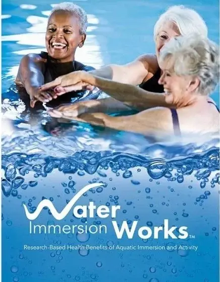 Water Immersion Works