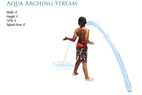Arching Stream
